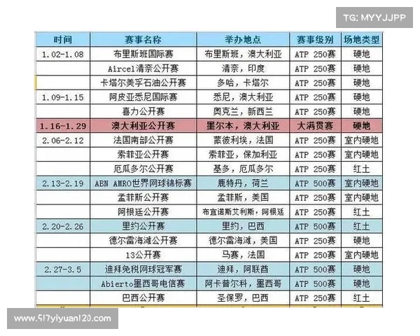 2025赛季法甲联赛完整赛程安排及重点赛事时间表解析